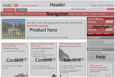 HSBC homepage with overlay